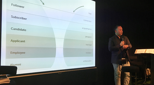 7 stappen van je optimale talent journey